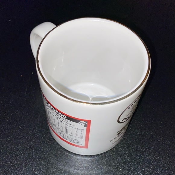 Jose Canseco Topps Rookie Card Sports Nostalgia Coffee Mug/Oakland A’s - Picture 14 of 17